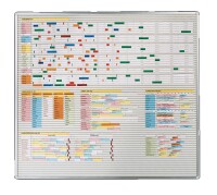 Einstecktafel, 73, 100 x 130cm