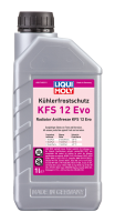 Kühlerfrostschutz KFS 12 Evo