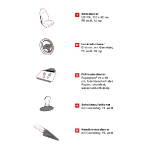Einweg-Schutzset 5 in 1, im Beutel, 100 Sets/Pack